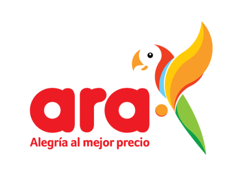 Pedidos 3